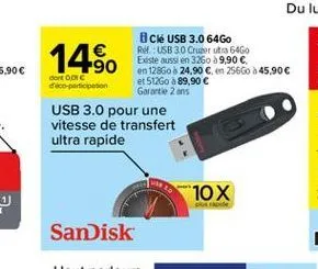 1480  10x  sandisk