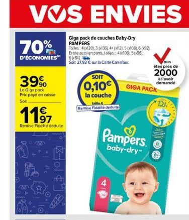 Giga pack de couches Baby.Dry PAMPERS  Toites: 461201,3 613614+ (112), 5(70816092 D'ÉCONOMIES GMBAL  Existe aussi en parts, talles: 46108.5696). Soit 27,93  sur la Carte Carrefour  70%  ous étes près