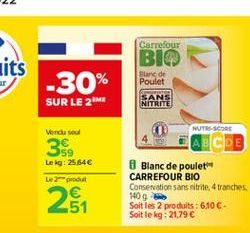 blanc de poulet Carrefour