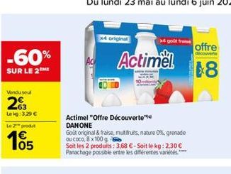 Actimel