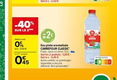 eau Carrefour