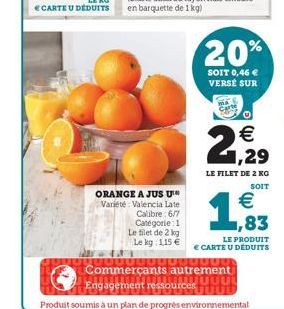 20%  SOIT 0,46  VERSE SUR    1,29 LE FILET DE 2 KG  SOIT ORANGE A JUS U Varieté Valencia Late   Calibre 6/7 Catégorie 1 ,83 Le filet de 2 bg Le kg 115  LE PRODUIT  E CAKTEU DEDUITS UUUUUUUUUUUN Co