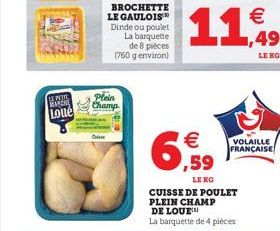 BROCHETTE LE GAULOIS Dinde ou poulet  La barquette  de 8 piéces 1760 g environ)  11.49    LE RG  Plein  HAND LOLE  Cham  6.59    VOLAILLE FRANÇAISE  CUISSE DE POULET PLEIN CHAMP DE LOUE La barquette