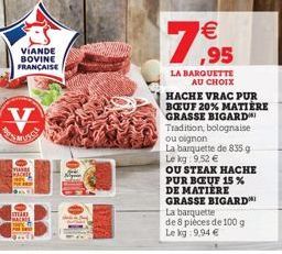  ,95  VIANDE BOVINE FRANÇAISE  V  SMUS  LA BARQUETTE  AU CHOIX HACHE VRAC PUR BEUF 20% MATIÈRE GRASSE BIGARD Tradition, bolognaise ou oignon La barquette de 8359 Le lg 9.52 e OU STEAK HACHE PUR BAUT