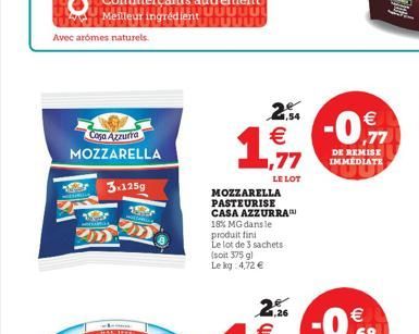 2.54  -0.47  Casa Azzurra MOZZARELLA  28    ,77 DE REMISE IMMEDIATE  1,77  3x125g  22  LE LOT MOZZARELLA PASTEURISE CASA AZZURRA 18% MG dans le produit in Le lot de 3 sachets soit 375 g Le kg 4,72 