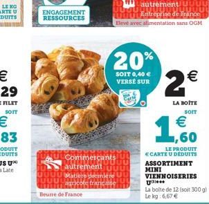 ENGAGEMENT RESSOURCES  SOIT 0,40 VERSE SUR    20%  2 1,60  RES  LA BOITE  SOIT  Commercants  UU autrement JU Du Matiere premiere UUUT  agricols france ! Beurre de France  LE PRODUIT ECARTEU DEDUITS