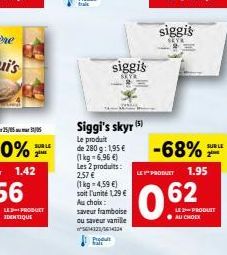 siggis  siggis  -68%  Siggi's skyr 5) Le produit de 280 g: 1,95   SUR LE (1 kg 6,95  Les 2 produits : 2,57   LETPROBET 1.95 (1 kg 4,59 ) soit l'unité L29  Au choix saveur framboise  LEPRODUIT ou