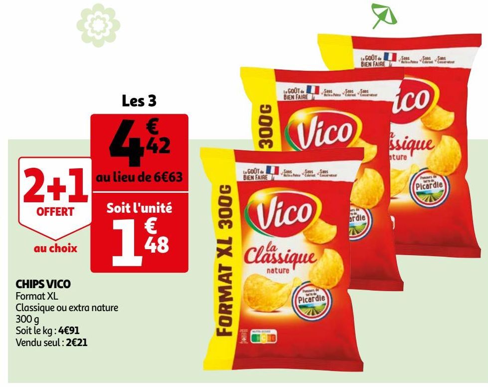 CHIPS VICO
