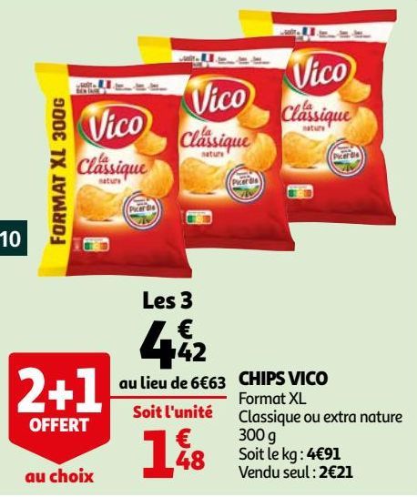 CHIPS VICO