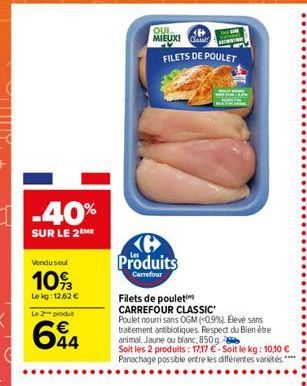 filets de poulet Carrefour