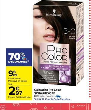 soldes Schwarzkopf