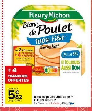Fleury Michon Blanc  de Poulet  100% Filet  Tranches Fines  Lot 2 x 6 manches +4 TRANCHES  OFFERTES  -25% DE SEL  www.chines  ET TOUJOURS AUSSI BON  +4 TRANCHES OFFERTES  Le lot de 2  582  Le 13   Bl