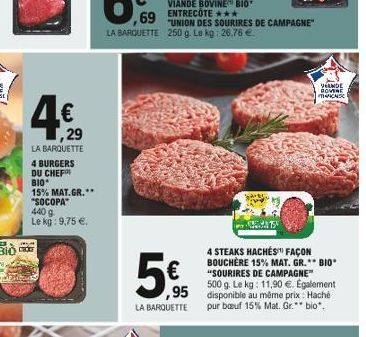 4  ,29  LA BARQUETTE  4 BURGERS  DU CHEF  BIO  15% MAT.GR.** "SOCOPA"  440 g Le kg: 9,75 .  LA BARQUETTE 250 g. Le kg: 26,76 .  5.95  LA BARQUETTE  VERNDE DOVERE MAND