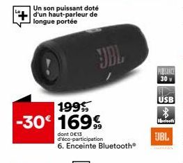 dont 013 d'éco-participation 6. Enceinte Bluetooth®