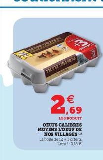 TRECE DELIVERS  1,69  LE PRODUIT OEUFS CALIBRES MOYENS L'OEUF DE  NOS VILLAGES La boîte de 12 + 3 offerts L'oeuf 0,18 