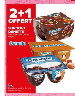 Danette Danette