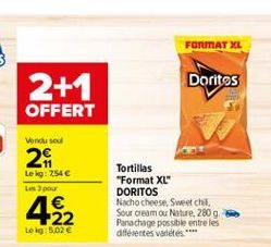 FORMAT XL  Dorites