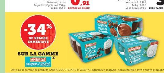 ANDROS GOURMAND Vegetal  APEND