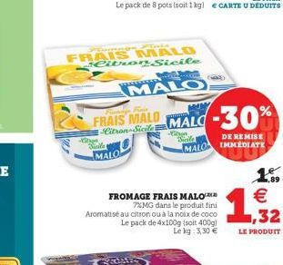 Sicile  1.59    32  LE PRODUIT