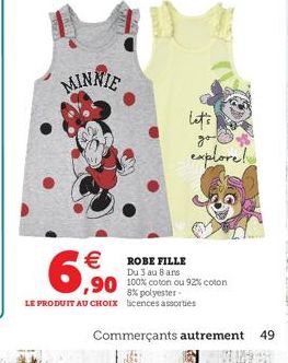 robe fille Minnie