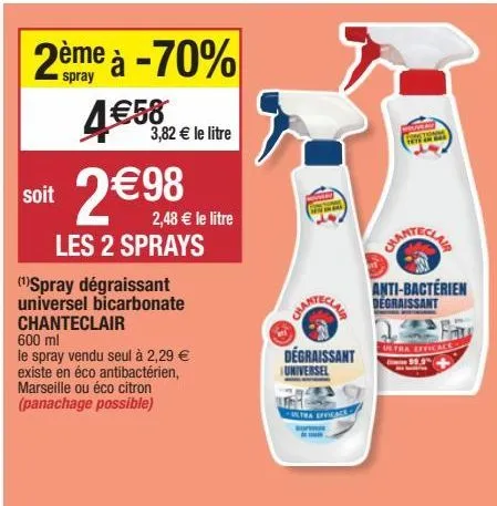 spray dégraissant chanteclair