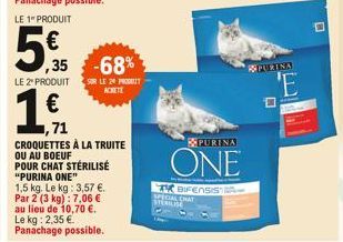 téléviseur Purina