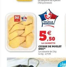 cuisse de poulet