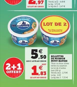 2+1  OFFERT  BILLETTER  PETIT NAVIRE    5,50  LES 3 LOTS AU CHOIX  SOIT    1,33  LE LOT AU CHOIX  DE POISSON PETIT NAVIRE Thon ou thon olives vertes ou saumon Le lot de 2 boltes (soit 250 g)  Le kg: