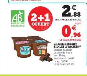 1326 MACHES  Pommes 100% françaises  AB 2+1  AGRICULTURE BIOLOGIQUE  OFFERT  CREMEU  2,88    LES 3 PACKS AU CHOIX  SOIT   ,96  LE PACK AU CHOIX CREME DESSERT BIO LES 2 VACHES Variétés au choix Le pa