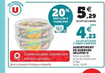 bonbons gélifiés