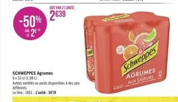schweppes  agrumes aux saveurs  wall