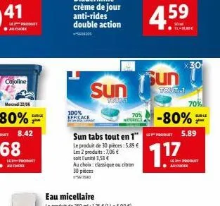 les produit  sur le 2?  sun  x30  70%  sur le