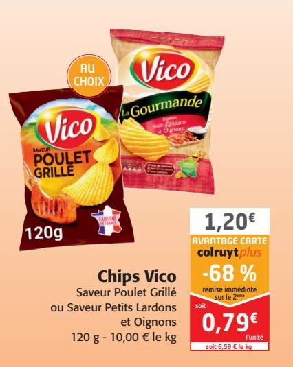 Chips Vico