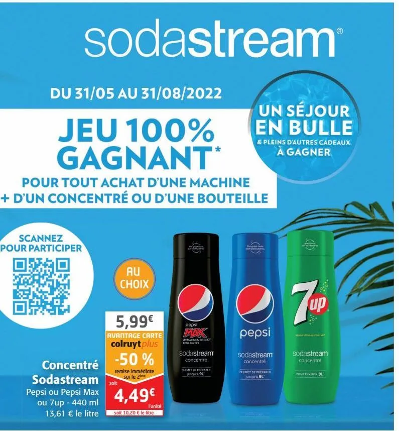 concentré sodastream