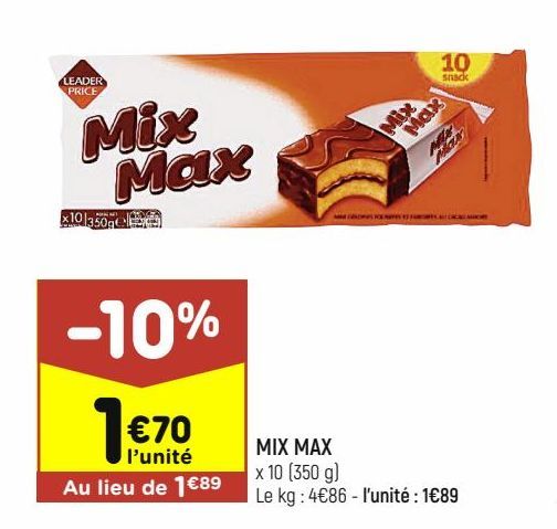 Mix Max Leader Price
