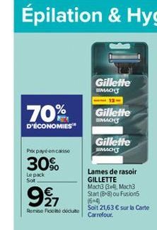 rasoir Gillette