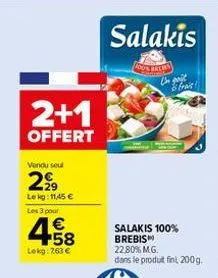 2+1  offert  vendu seul  2,99  lekg: 11,45   les 3 pour  4.58    lekg: 763   salakis 100% brebis  22,80% m.g. dans le produit fini, 200g.