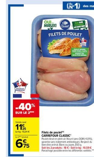 VOLAILLE FRANCAISE  -40%  SUR LE 2M  Vendu soul  119  Le kg: 13,24   Le 2 produ  695  e  OUI MIEUX! Classe  Blu  N°  Filets de poulet CARREFOUR CLASSIC  FILETS DE POULET  SARS  ANTIBIOTIQUE  POULET N