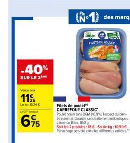 filets de poulet Carrefour