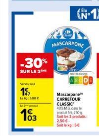 -30%  SUR LE 2  Vondusul  197  Lekg: 5.88  le produ  103  Elu  N°  MASCARPONE  THE SCORE  Mascarpone CARREFOUR CLASSIC 40% MG. dans le produitfin, 250g Soit les 2 produits: 2.50  Soit le kg: 5