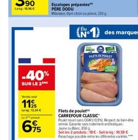 filets de poulet