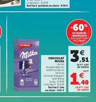 le kg des 2 11,25   soit les 2 produits au choix : 9,36   lot familial  milka  auto  (cal vid  chocolat milka  au lait  du pays alpinou tendre au lait ou lait & riz le lot de 4 paquets (soit 400 g)