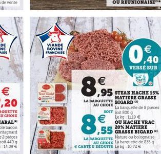 VIANDE BOVINE FRANÇAISE  Mandal    8,95  8,5  LA BARQUETTE BIGARD  AU CHOIX  ,40  VERSÉ SUR  ,95 STEAK HACHE 15%  MATIERE GRASSE   119    Cart  (1)  La barquette de 8 pièces SOIT soit 800 g  ,55 G