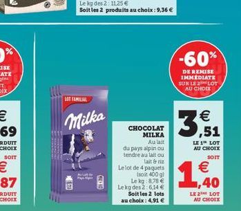 soldes Milka