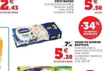 nautilus crabe  crabe  nautilus  lot- lot-3  7 crabe ou saumon  90  5,20  (soit 210 g) le lot au choix lekg: 24,76     ,50  le lot  -34%  de remise immédiate  crabe 100% chair ou saumon rose x3 (soi