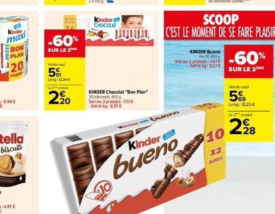 Kinder maxi  or maxi  BON PLAN  20  BARRE  xour  BON  PLAN 76  -60%  SUR LE 2THE  Vendu soul  51  Lekg: 12,24   Le 2 produ  2.20  Kinder CHOCOLAT  KINDER Chocolat "Bon Plan" 36 batonnets, 450 g Soit