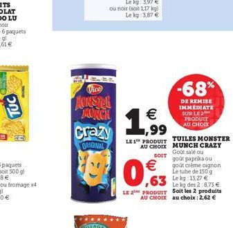 6 paquets  Quy  MONSTER MUNCH  crazy  ORIGINAL  1,99      0,63  LE 1 PRODUIT TUILES MONSTER AU CHOIX MUNCH CRAZY  SOIT  -68%  DE REMISE IMMEDIATE SUR LE 2 PRODUIT AU CHOIX  ,63 12  Le kg des 2:8,73