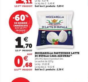 -60%  DE REMISE IMMEDIATE SUR LE 2 PRODUIT   ,70  LE 1? PRODUIT  SOIT    0,8  Le kg des 2:6,48   LE 2THE PRODUIT Soit les 2 produits: 3,89   H  MOZZARELLA  Caya Azura  DI LATTE DI BUFALA  Le kg de