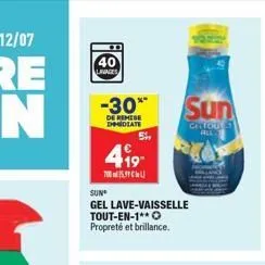 soldes sun