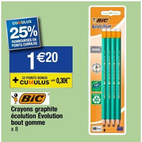 crayons BIC
